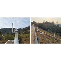 Terminal de communication bi-mode BeiDou+4G Sentinav YZBS100A (260x200x130MM) pour le suivi des patrouilles de sécurité urbaine