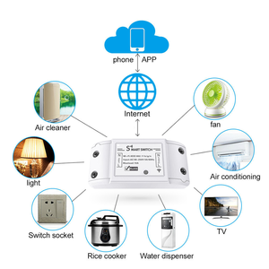 Interrupteur intelligent Wi-Fi Tuya 1 canal 2,4 GHz avec programmation horaire et assistance vocale pour la maison professionnelle PST-WF-S1 - Product Image 3