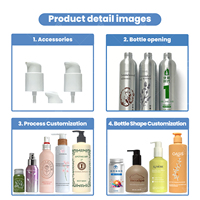Bouteille en aluminium personnalisée de 200 ml, 250 ml, 330 ml avec pompe pingouin pour huile essentielle de lavande, lotion corporelle, recharge, boîte en aluminium imprimable