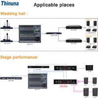 Mezclador Estéreo de 16 Canales Thinuna MX-F16 con Reproductor USB y Efectos Digitales de 24 Bits, Consola de Mezcla de Audio Profesional para Sonido en Vivo