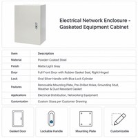 Boîtier de distribution électrique personnalisé, extérieur, étanche, en métal, à fixation murale, boîte de commande, fabricant OEM