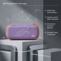 Custodia Premium 900D in EVA per Pocket 3, Borsa Protettiva Impermeabile Eco-Friendly, OEM ODM, Logo Personalizzato, Etichetta Privata, Fornitura Diretta dalla Fabbrica