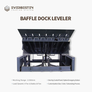 Everbesten Hydraulische Lipless Dockleveler-Plattform mit hoher Genauigkeit für präzise Ladevorgänge 25000-55000 LBS - Product Image 5