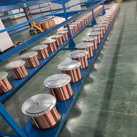 Alambre de cobre esmaltado de alta calidad de 0,1-6mm para REBOBINADO DE MOTORES ECCA Wire