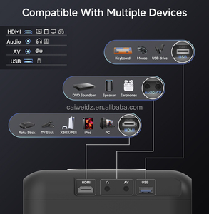 ซับวูฟเฟอร์ OEM Netfli A6 พร้อมโปรเจคเตอร์อัจฉริยะ Google TV LED 4K ความละเอียด Full HD 1080P แบบพกพา ดิจิตอล อัตโนมัติ สำหรับแคมป์ปิ้ง ปาร์ตี้ แรม 2G - Product Image 5