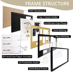 מותאם אישית שחור סיום תיבת צל תיבת הילוכים דפוס uv הדפסה כובע תעודה גנב חבלים-המכללה מכסה מסגרת תעודה - Product Image 5