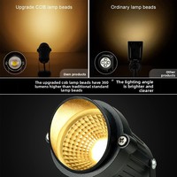 Lámpara LED de Jardín con Estaca, AC220V, IP67, Impermeable, de Aluminio, para Paisajes Exteriores, Césped, con Ángulo de Haz de 60°, 50000 Horas de Vida Útil, CRI