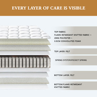 Matelas d'hôtel respirant à ressorts ensachés et mousse à mémoire de forme, ignifuge, pour un sommeil amélioré par le massage, compressé et roulé en boîte pour chambre à coucher