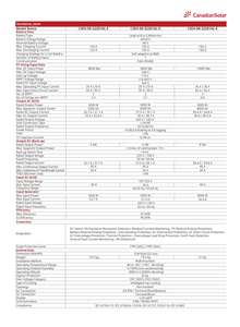Onduleur hybride monophasé haute fiabilité 5kW/8kW, rendement 97,6%, garantie 5 ans - Product Image 5