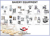 Fabricant d'équipements de cuisine commerciale, projets OEM et ODM