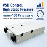 Ventilateur de récupération d'énergie commercial 500 m³/h avec chauffage PTC, dégivrage intelligent pour climat froid, CVC