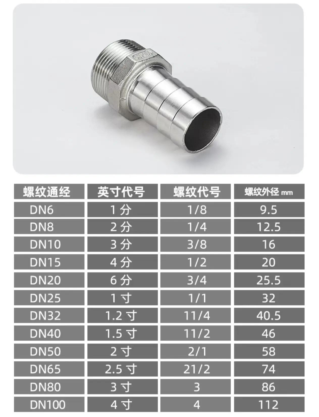 stainless steel thread pipe fitting hexagonal hose male threded nipple fitting