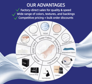 Bantal CPAP Huaju Cervical Support Memory Foam untuk Meredakan Nyeri Leher, Sarung Dapat Dilepas dan Dicuci, Posisi Tidur yang Dapat Disesuaikan - Product Image 4