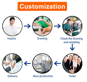 Thân Thiện Với Môi Pet Vỏ Sò Rõ Ràng Blueberry Container Bandeja Thông Gió Para Berries Chất Lượng Cao Trong Suốt Berry Vỏ Sò - Product Image 6