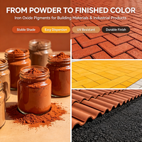 Pigment en poudre jaune, oxyde de fer rouge, colorant pour pavés en ciment, asphalte, oxydes colorés pour béton, briques interbloquées