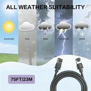 Factory Wholesale <b>Waterproof</b> <b>Cable</b> Extender Kit V3 Replacement Extension <b>Cable</b> for Gen 3 - Product Image 4