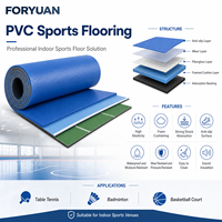 Revêtement de sol sportif extérieur en PVC vinyle en rouleau pour projets de modernisation des terrains de basketball à usage commercial