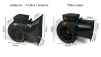 Ventilateur anti-bruit pour Antminer S19 S21 L7 Whatsminer M50 M60 Iceriver KS3 AL1, Solution de refroidissement