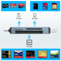 Lector de Tarjetas 3 en 1 Personalizado de Fábrica para Tarjetas CF, SD y TF, Lector de Memoria, Adaptador Multitarjeta, Unidad Flash para Portátil OEM