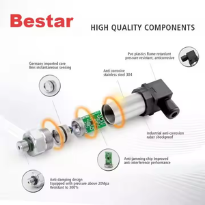 圧力トランスミッタ4-20mA 0-8bar 24VDC IP65 ATEX 1% FS空気圧制御用 - Product Image 4