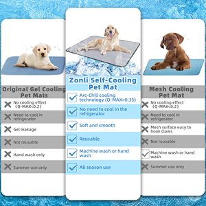 Elf <b>Cooling</b> Dog <b>Pad</b> Super Soft Plush Dog and <b>Cat</b> Blanket, Machine Washable & Portable Kennel Mat,Dog <b>Cooling</b> Mat - Product Image 5