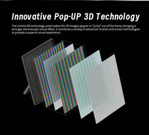 Marco de Fotos Inteligente con IA de 7.9 Pulgadas, 3GB+32GB, Marco Espacial 3D, Convierte 2D en 3D Vívido sin Gafas, Marco 3D a Simple Vista para Oficina y Galería - Product Image 6