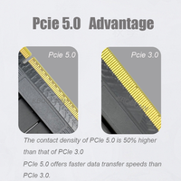Kabel Ekstensi PCIe 5.0 X16 Heavy Duty Latch Reverse dengan Inti Tembaga TPE 12V 36W Ultra Tipis untuk Komputasi AI PC