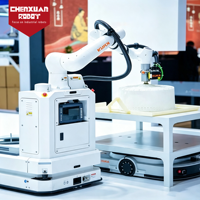 Robot Colaborativo Móvil, Manipulador Móvil Autónomo para Procesos de Producción Flexibles en Fábricas