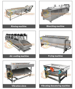 Ligne de production entièrement automatique d'épluchage et de découpe de frites surgelées fraîches semi-frites - Product Image 6