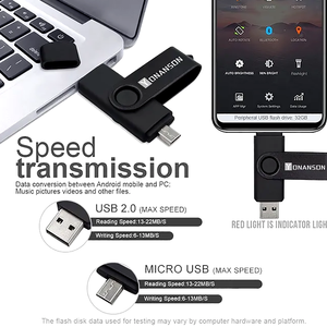ออกแบบโลโก้ตามสั่ง <span class=keywords><strong>Lexar</strong></span> Wedding USB แฟลชไดรฟ์ Verity 16GB 32GB 64GB USB 3.2 Gen 2 เพนไดรฟ์ สำหรับมือถือแอนดรอยด์ - Product Image 3