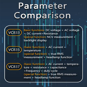 6000 contagens rms verdadeiro profissional multímetro digital testador - Product Image 5