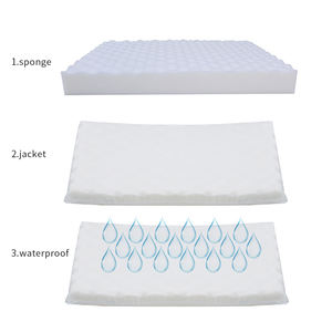 เตียงสุนัขผ้ากำมะหยี่ทรงสี่เหลี่ยมเสื่อและที่นอนสำหรับสัตว์เลี้ยงในฤดูหนาวสามารถซักได้ - Product Image 5