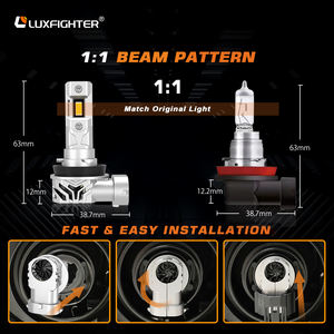 Luxfighter Q35, luces automáticas, nuevo estilo, proyector CSP Mini, faros delanteros <span class=keywords><strong>E60</strong></span> Plug Play, bombillas LED para faros delanteros para coches X5 A4 - Product Image 3