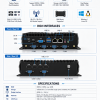 Mini PC Industrial sin Ventilador con CPU Intel, 32GB DDR4, 2*RJ45, 4*USB2.0, 4*USB3.0, Sistema Operativo Windows/Linux