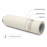 Nastro Adesivo Industriale in Crepe Lohmann 20004 per Verniciatura Automobilistica e Mascheratura Spray |   Resistente alle alte temperature, linee di pittura nitide