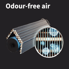 Ventilador de conducto de CA redondo de 20.8 TR, serie PA (R 410A) - Product Image 6