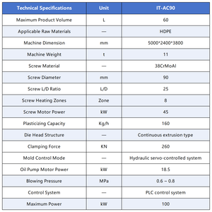 Machine de soufflage de bidons HDPE 20L haute productivité avec tête d'accumulation et contrôleur d'épaisseur de parison - Product Image 6