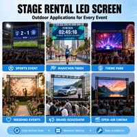 Pantalla LED de Alquiler para Exteriores P5, IP65, 40000 Puntos por Metro Cuadrado, Legible Bajo la Luz Solar, Animación, Pantalla para Conciertos al Aire Libre