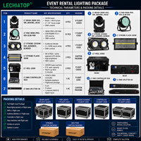 Equipo de Iluminación de Alquiler: Cabeza Móvil de 280W con Luces Beam, Par, Estroboscópicas y Cegadoras, y Máquina de Humo con Sistema de Control para Producción de Eventos Escénicos