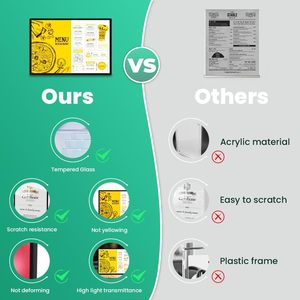 Puega แผงโชว์ LED 8.5x11กล่องไฟตั้งโต๊ะสำหรับโฆษณาบาร์ร้านอาหารโรงแรมมีไฟสีดำ - Product Image 4