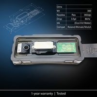 Tête d'impression DX4 pour imprimantes Roland VP540 SP540 XJ640 XC540 RS640 XJ740 XC740 XC5430 – Approvisionnement direct usine