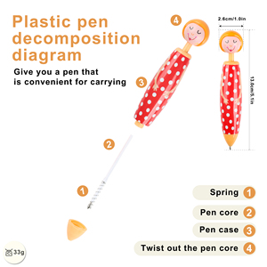 Creative Cartoon Character Kawaii ABS Plastic Ballpoint Pen Wholesale <b>Custom</b> Stationery <b>Doll</b> Figure Advertising for Kids Gifts - Product Image 3