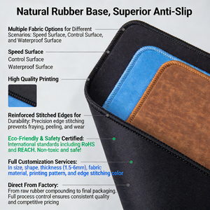 Alfombrilla de Ratón XXL para Juegos con Diseño Personalizado, Textura de Mármol Fluido Dorado y Azul, Alfombrilla de Escritorio Grande de Tela Suave Antideslizante para Oficina y Hogar - Product Image 6