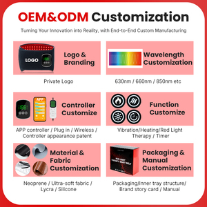 Ceinture de Massage à Lumière Rouge Thérapie 660nm 850nm sans Fil pour <span class=keywords><strong>Tête</strong></span>, Genoux et Corps Entier – Tapis de Massage Vibrant sans Fil pour la Taille - Product Image 3