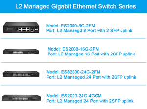 L2 Managed Gigabit Fast <strong>Ethernet</strong> 8 16 24 Port <strong>Ethernet</strong> Switch - Product Image 2
