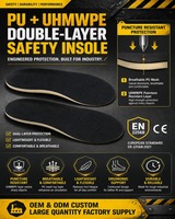 Semelles de sécurité anti-perforation EN 22568 pour bottes de travail, semelles en UHMWPE anti-perforation, sans métal, respirantes, inserts confortables