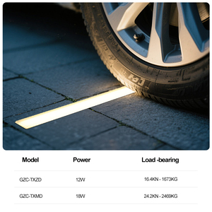 ไฟสปอตไลท์ <span class=keywords><strong>LED</strong></span> ฝังพื้นประตูหน้าสนามในโรงรถสวนหน้าบ้านดาดฟ้าเชิงเส้นบันไดตกแต่งบางเบา - Product Image 3