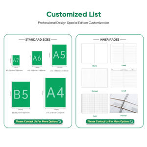 <strong>2025</strong> Factory Direct Sales Custom Logo Gift Set PU Diary <strong>Notebook</strong> <strong>With</strong> Pen and Keychain and Business Card Holder - Product Image 4