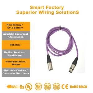 ชุดสายไฟแบบ 2-Core Festoon และสายไฟปั๊มพร้อมตัวยึดแบบที่ 2 สำหรับอุปกรณ์อิเล็กทรอนิกส์และระบบภายในของเครื่องใช้ไฟฟ้า - Product Image 3