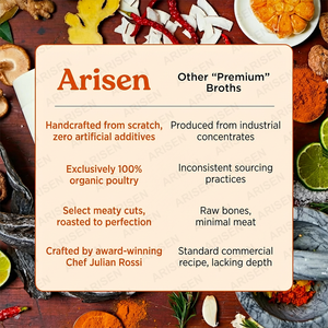 Colágeno en Polvo OEM, Paquete Variado de Colágeno, Colágeno en Polvo con Cúrcuma, Limón, Lima, <span class=keywords><strong>Pollo</strong></span> y Chile - Product Image 2